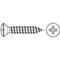 DIN7983H Plaatschroef bolverzonken kop met kruisgleuf Phillips Staal elektrolytisch verzinkt zwart gepassiveerd